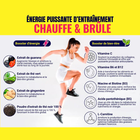 TEAZEN Energy Tea Boost – Prébiotiques Guarana – 10 sticks